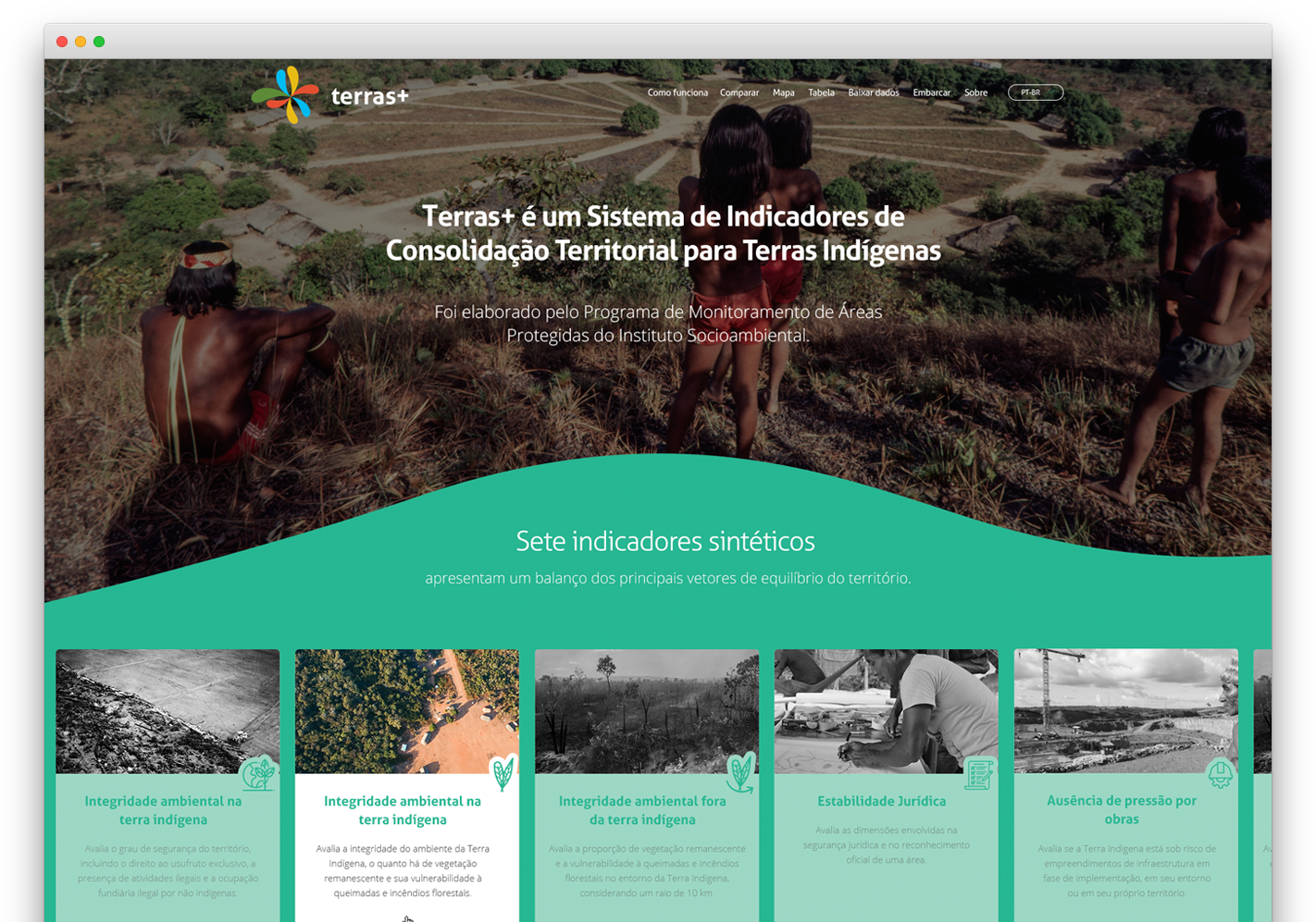 sistema de indicadores de consolidação de terras indígenas